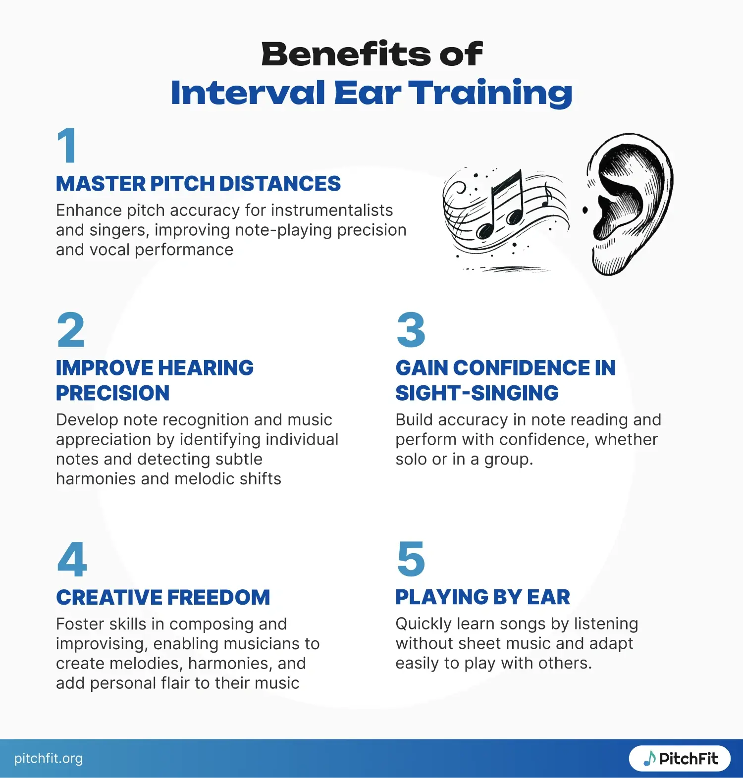 Benefits of interval ear training