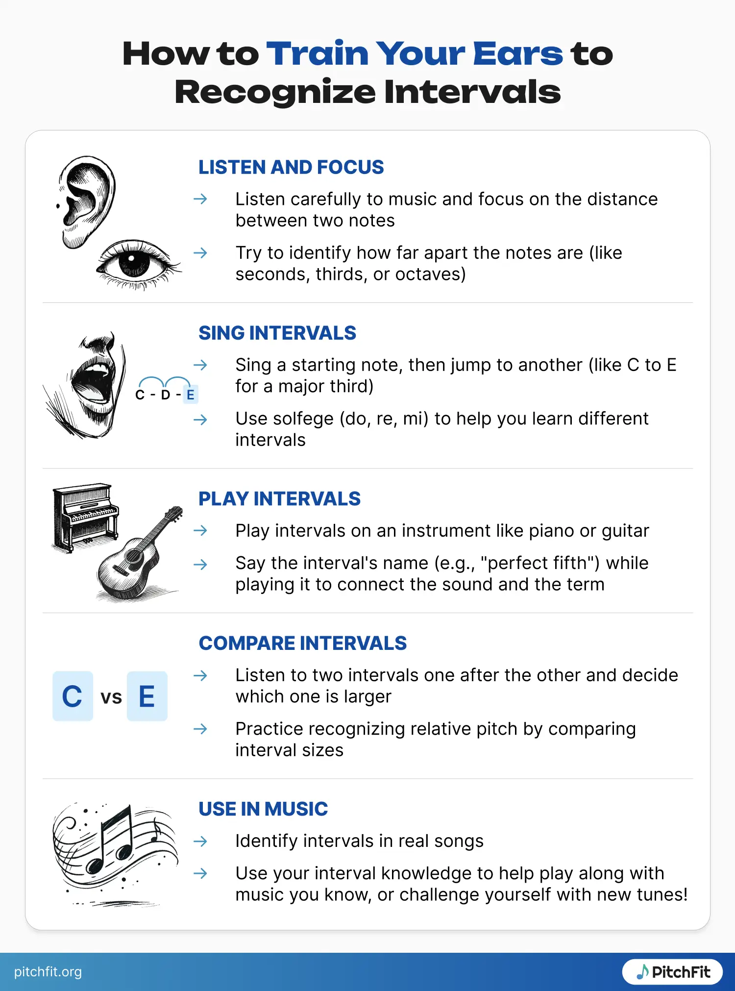 How to train your ears to recognize intervals in music